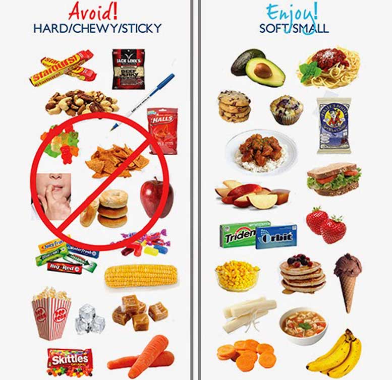 Foods to avoid